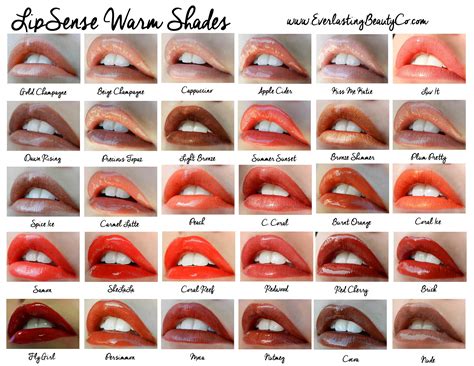 lip color matching quiz.